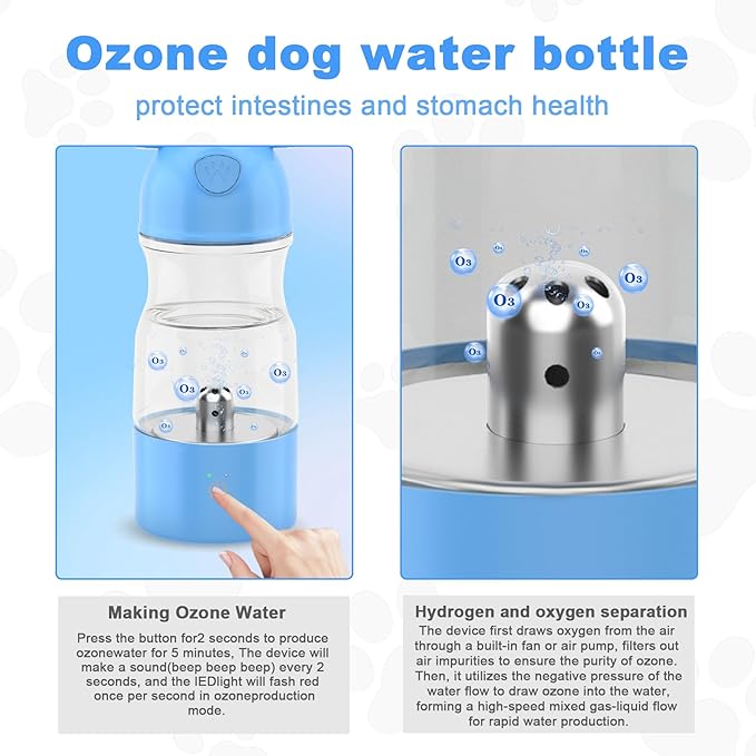 Amerisun Portable Dog Water Bottle with Ozone Purification - Active Oxygen Puppy Water Bowl & Dispenser for Travel, Improves Taste and Boosts Immunity for Pet Health Care Water Bottle (Blue)