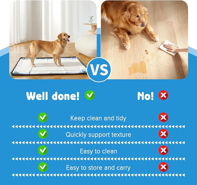 Pee Pad Holder for Dogs, 36" x 25" Non-Slip Silicone Dog Puppy Pad Holder, No Spill Raised Lip High Edge,Portable, Magnetic fixation，Leak-Proof Mat Holder, Square Potty Trays for Home Floor Protection