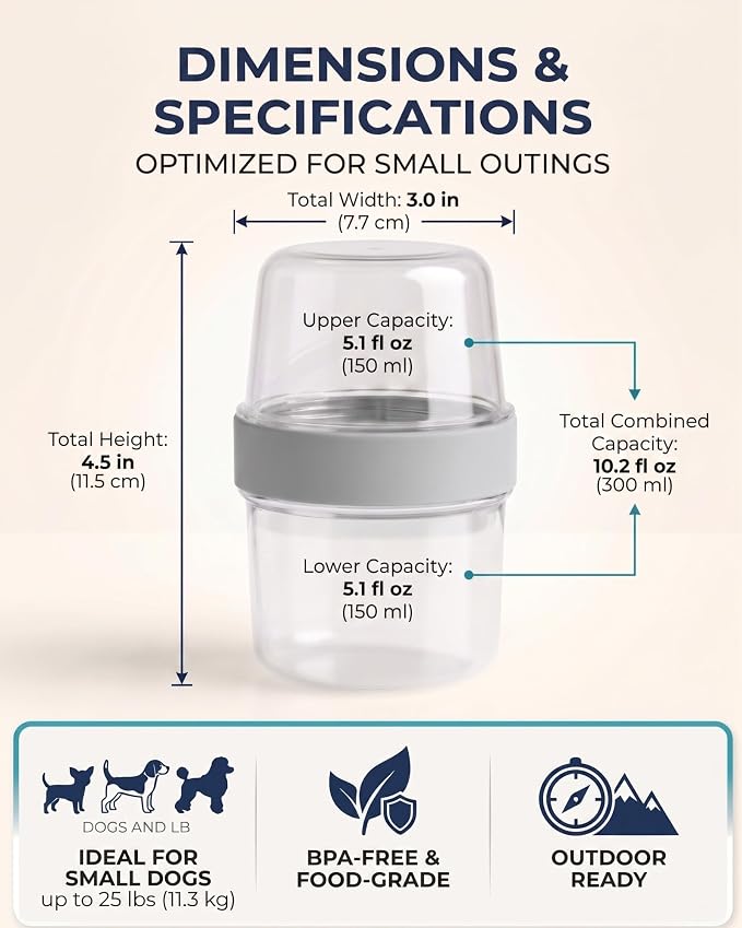 Portable Pet Travel Water Bottle and Food Container - 2-in-1 Detachable Dog Travel Cup for Walking, Hiking and Traveling - Leak-Proof, BPA Free & Food Grade Safety Material (Gray, Small Size)