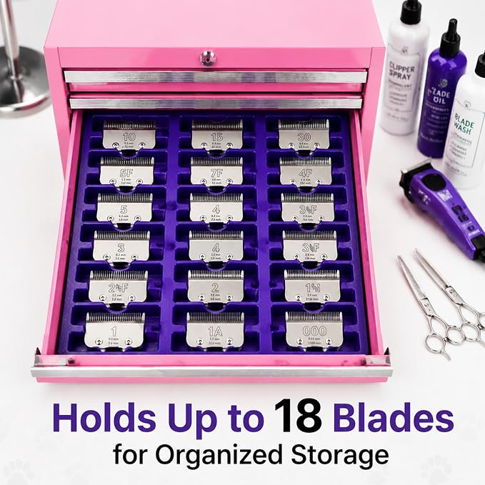 Mini Toolbox Drawer Organizer for Dog Grooming Blades – Desktop Storage Insert, Holds 18 Blades, Perfect for Pet Grooming Tools, Workshop or Home Use