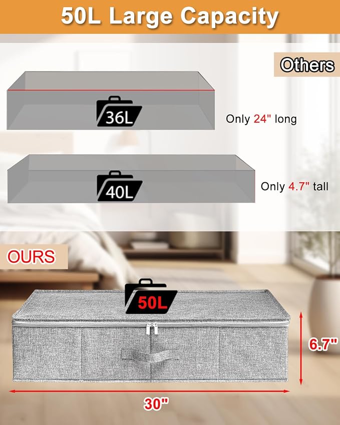 punemi 6.7 in Tall Sturdy Under Bed Storage Container with Lid, 2Pack, Gray | Stackable Clothes Storage Bag with Rigid Side and Bottom , for Blankets, Bedding& Shoes, Closet, Dorm & Bedroom Organization