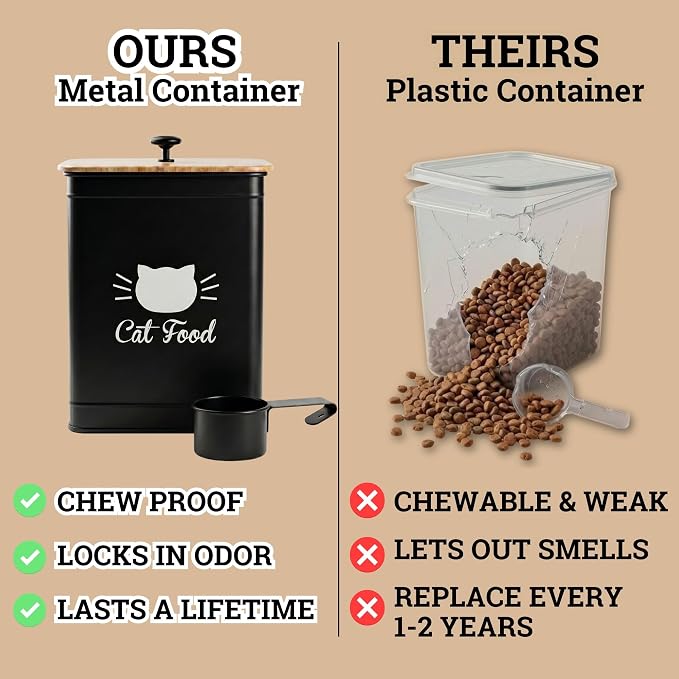 Cat Food Container with Scoop 5-7 lb (25 Cup), with Airtight Bamboo Lid | Cat Kibble Canister with Metal Scoop, 25 Cups, Chew Proof Iron Body, Powder Coated, Airtight Bamboo Lid, Sturdy Metal Handle