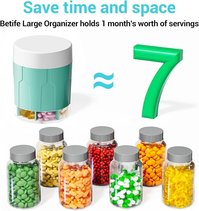Weekly XXL Pill Organizer Bottle, Daily Pill Dispenser, Anti-Mix Design | 7 Day Portable Travel Pill Box, 21 Labels & Cleaning Brush, XXL Wide Mouth for Easy Access, Vitamin, Fish Oils, Supplement