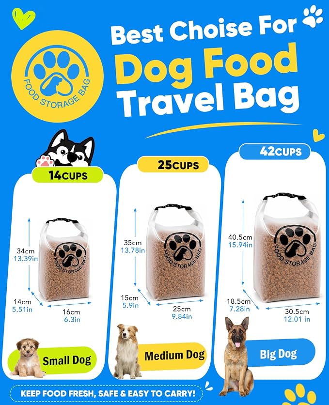 Pet Food Storage Bag for Travel - Transparent Leak-Proof Dog Food Container with Roll-Top Closure, Keeps Kibble Fresh for Camping Trip, Dog Boarding, Weekend Getaways (14 Cups)