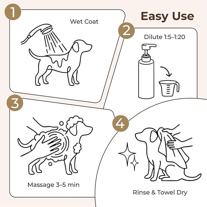 2-in-1 Dog Shampoo & Conditioner, Probiotic Pet Shampoo for Dogs & Cats, Soothes Dry, Itchy, Sensitive Skin, Gentle Formula with Panthenol, Oatmeal & Aloe Scent, Paraben-Free, 17oz, 2-Pack