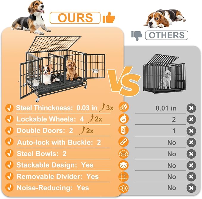 Homey Pet 43" Heavy Duty Dog Whelping Box for Puppies + Dog Crate on Wheels | Front Door, Top Open, Lockable Wheels, Removable Tray, Detachable Divider & Bowl | Airflow & 360° View | Easy- Move & Clean