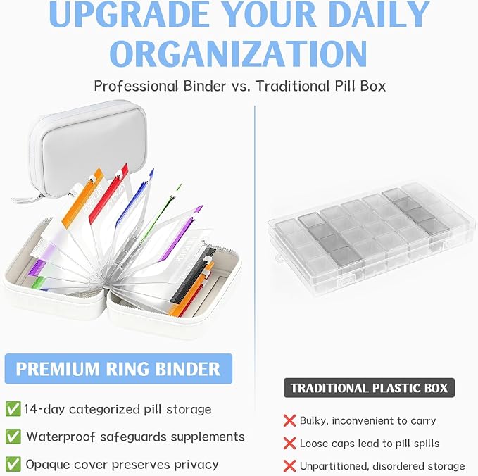 A8 Weekly Waterproof Pill Pouch Set, Reusable Weekly Pill Organizer with 14 Coded AM PM Pouches, Compact Portable Vitamin Supplement Storage Case for Travel Purse Daily Use