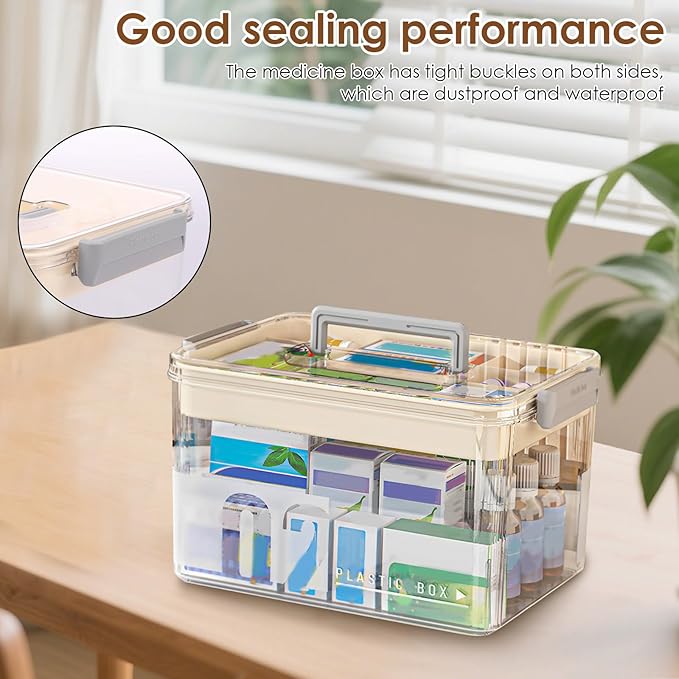 Medicine Storage Box with Handle Medicine Organiser First Aid Organizer Portable Medication Organizer Emergency Supplies Container for Home (Clear)