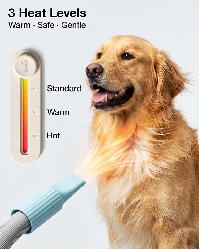 PETGUGU Dog Grooming Vacuum & Dryer for Shedding 7-in-1 Pet Clipper | All-in-One Dog Grooming Kit: vacuuming, brushing, shedding, trimming & drying. 3 adjustable temp, 2.5L dust cup, low noise.