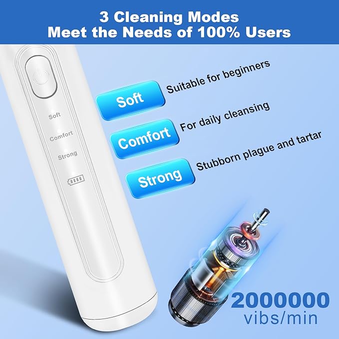 Dog Tooth Brushing Kit, Dogs Teeth Cleaning Kit with Led Light, 3 Modes Doggie Plaque and Tartar Remover, Dental Care for Cat,Low Noise Ultrasonic Dog Teeth Cleaner,Snow White