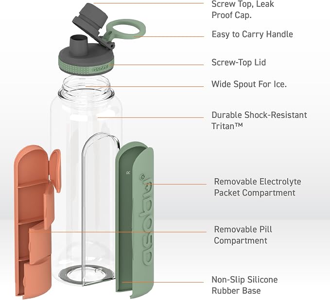 asobu Electrolyte Large Sports Water Bottle with Interchangeable Packet and Pill Storage Compartments Durable Tritan 40oz (Basil Green)