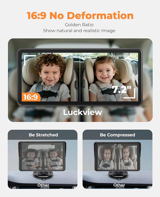 LUCKVIEW BM5PRO Dual Baby Car Camera, 7.2" 1080P Split Monitor