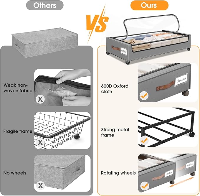 Under Bed Storage with Wheels 3Pack Storage Containers with Clear Window | Under Bed Drawers Rolling Under Bed Storage for Clothes,Shoes, Blankets (30.71 x 16.93 x 6.69 in, Light Grey)