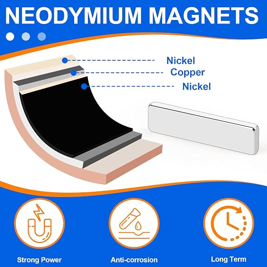 BEST CHOICE MAGNETS 100 Pack Strong Neodymium Bar Magnets, 20 x 5 x 2 mm | Rare Earth Neodymium Magnets with Double-Sided Adhesive Perfect for Fridge, Garage, Kitchen, Craft, Office