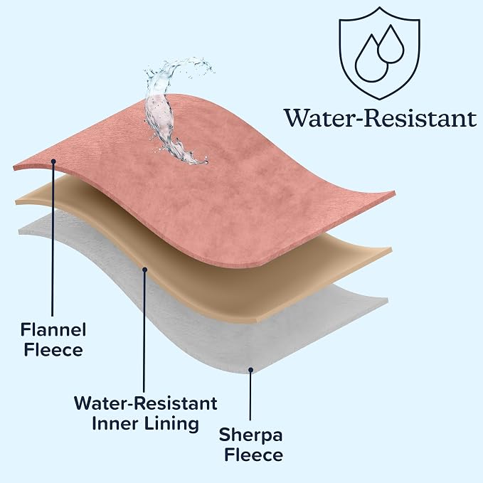PETMAKER Dog Blanket, Pink, 80” x 100” | Reversible Sherpa Blanket - Throws for Bed, Couch, Crate, or Car - Machine Washable Puppy Essentials