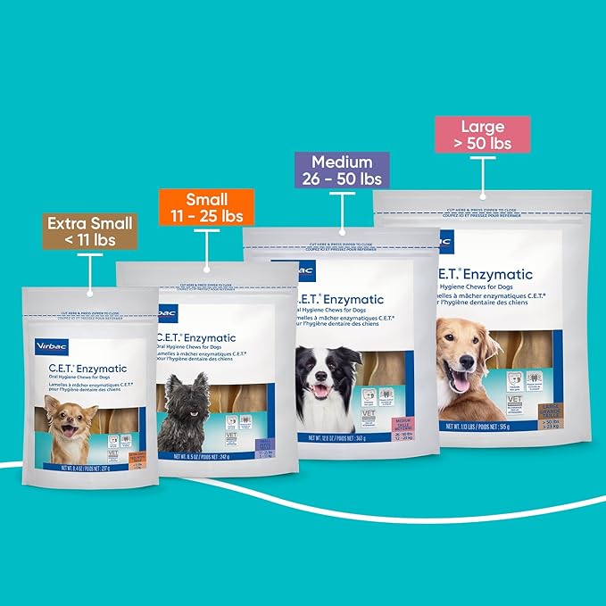 Virbac C.E.T.® Enzymatic Oral Hygiene Chews for Dogs, Large - Plaque & Tartar Control - Single Layer Beefhide with Exclusive Dual-Enzyme System & Tasty Chicken Flavor - Easy to Give Dog Dental Chew