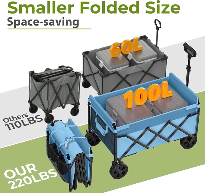 Small Collapsible Wagon Cart, Lightweight Portable Foldable Wagon with Wheels, 220lbs Utility Cart for Grocery, Light Camping, Sports, Easy to Fold & Store (Blue)