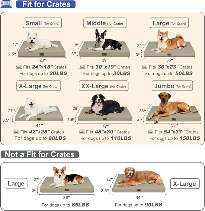 Orthopedic Waterproof Dog Bed for Small Dogs and Cats | Egg Crate Foam for Joint Support, Fits 30x19 Crates, TPU Waterproof Layer, Machine Washable 1680D Oxford Cover, Up to 30 lbs