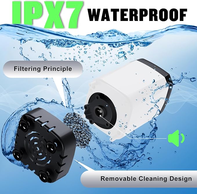 Portable Shower for Camping, [Long-Lasting] 6000mAh Rechargeable | Camping Shower with Intelligent LED Display, 4 Spray Modes, IPX7 Waterproof Outdoor Camp Pump for Hiking, Travel, Car, Pet