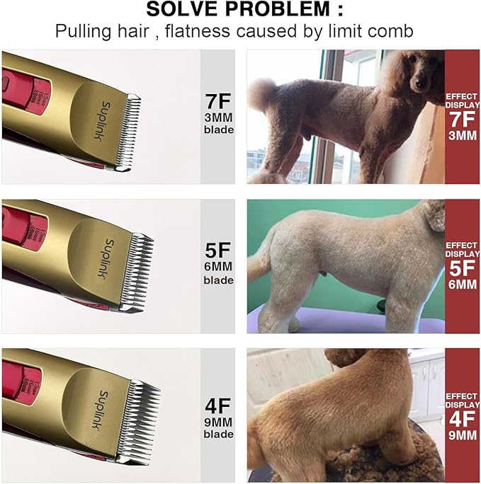 Dog Clippers for Grooming Thick Heavy Coats, Professional 2-Speed Pet Hair Trimmers, Cordless Rechargeable Dog Grooming Kit with 4 Interchangeable Stainless Steel Blades (1/3/6/9mm), Low Noise Shaver