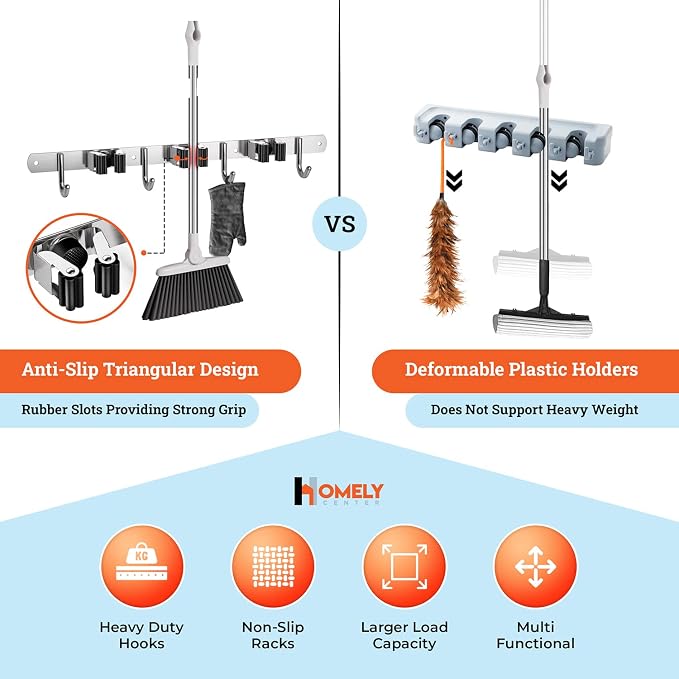 Homely Center Mop and Broom Holder Wall Mount – Heavy-Duty Closet Organizer for Garage, Kitchen, Laundry Organization – Tool Hanger with 3 racks and 4 hooks