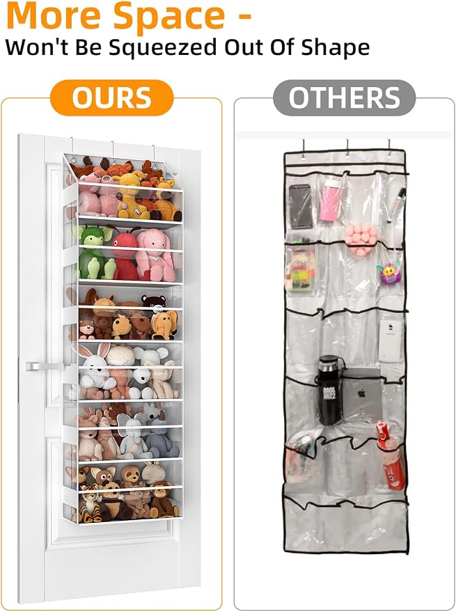 Over the Door Organizes- 6 Tier Stuffed Animal Storage, Hanging Organizer for Toys/Plushies, Back Door Organizers and Storage Holder Bag for Bathroom Nursery Newborn Baby Essential Stuff (Clear)