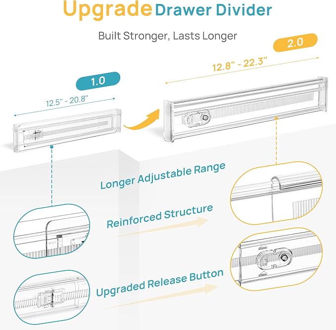 Vtopmart 2.36" Short Upgrade Drawer Dividers 12.8"-22.3" Expandable 4 Pack | Adjustable Kitchen Drawer Organizer, Clear Plastic Separator for Flatware, Utensils, Cutlery, Underwear Storage, Space Saving