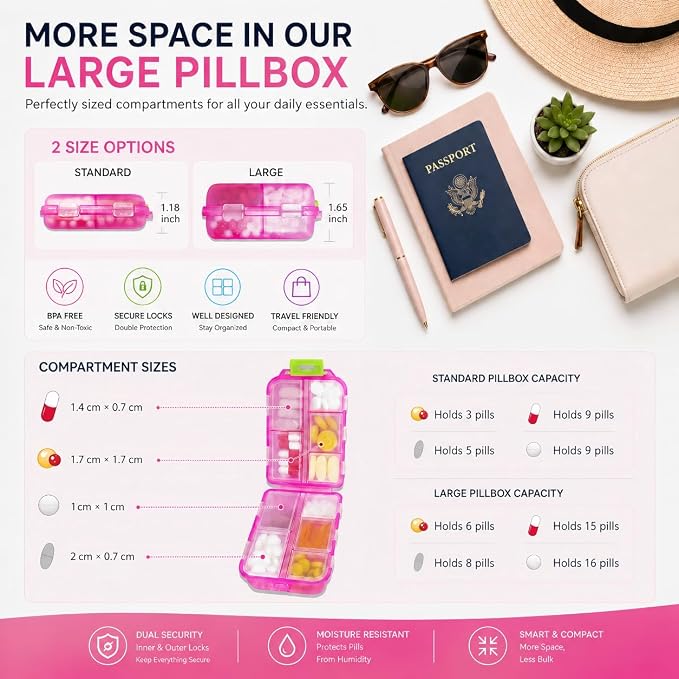 Large Pill Organizer with 161 Medicine Labels, Travel Pill Case | Pink Large pill case with 10 compartments and 161 medicine labels for 7-day planning, vitamins, supplements, daily use