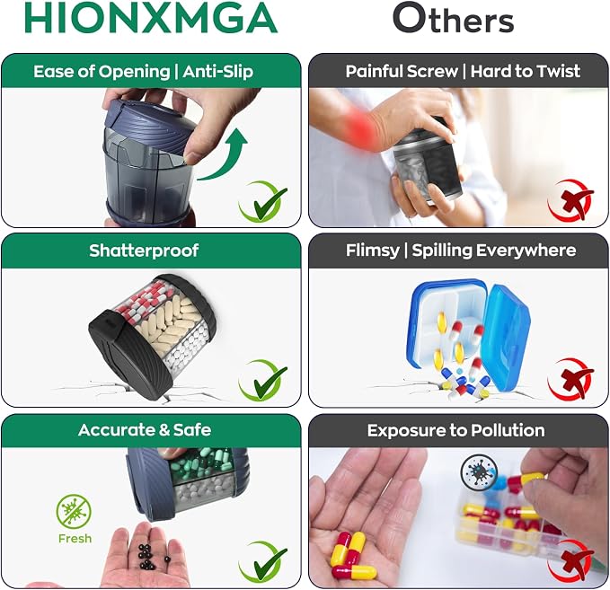 HIONXMGA Large Pill Organizer Anti-Mix, 7-Compartment, 20 Labels, BPA-Free | Portable Pill Dispenser Easy to Open & Retrieve, Wide Opening Design Easy Access for Vitamins, Fish Oils, Supplements