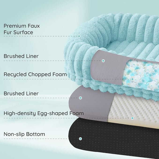 ChiXnuggle Orthopedic Human Dog Bed,Striped Faux Fur Washable Cover,Blanket | blue,72*40*10,giant dog bed for adult or extra large dogs,egg crate foam,non-slip bottom