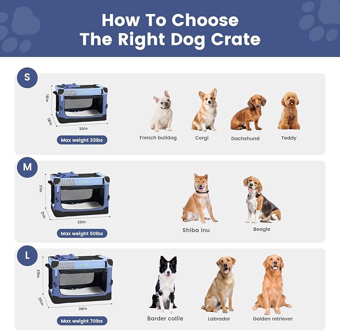 Gardner Pet Soft Collapsible Dog Crate - 30 Inch Portable Travel Dog Crate for Small/Medium Dogs Indoor & Outdoor, 3-Door Pet Crate with Durable Mesh Windows & Storage Bag, Blue