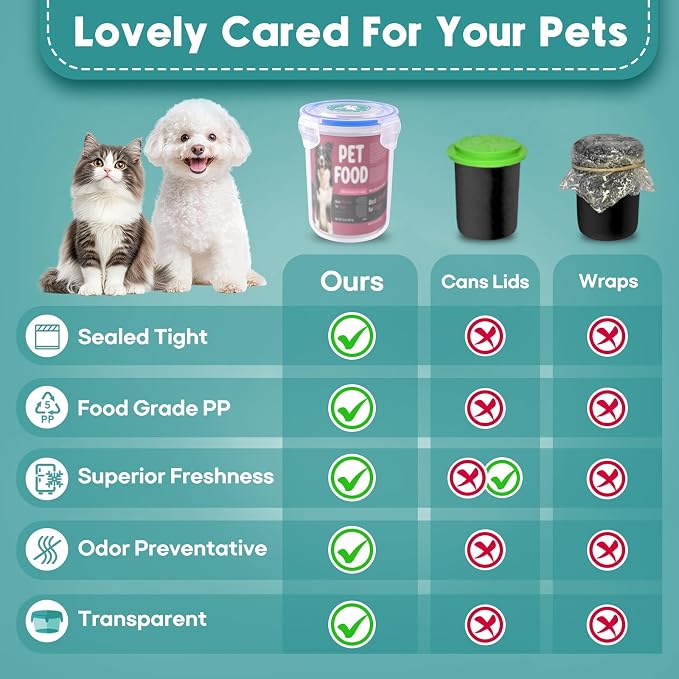 REFLYING Canned Dog Food Storage Lids Reusable Airtight Can Cover | Reusable airtight dog food can lids,Keeps wet food fresh,eliminates odor,Includes SUS 304 spoon and can opener