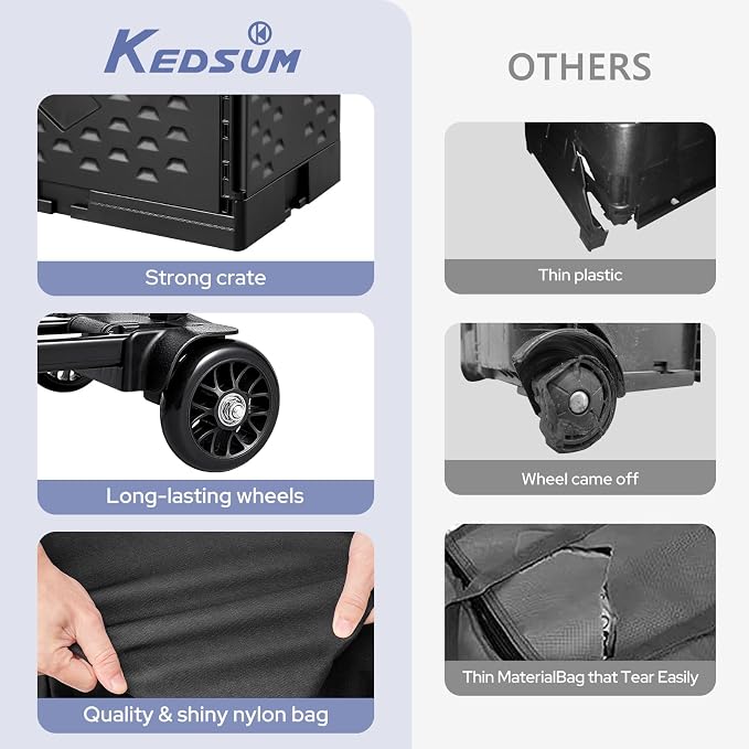 KEDSUM 2 in 1 Rolling Cart with Canvas Organizer Bag, 290LBS/70L Capacity Collapsible Teacher Rolling Cart with Lid for School, Craft, Office & Garden, Ideal for Teacher, Therapist & Crafter