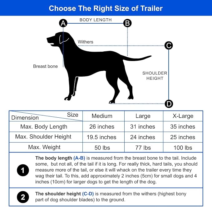 DOGGYHUT® Premium X Large Pet Bike Trailer Up to 100 lbs (Blue) | Bicycle Trailer for Small Medium or Large Dogs, Dog Bicycle Carrier, Low Center of Gravity, Folding Frame Cart