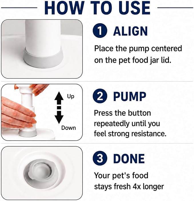 BARRYSAIL Vacuum Pet Food Storage Set with Pump, 4-Piece Airtight Canister | Keeps kibble fresh 4x longer. BPA-free, stackable clear jars. Safe -4-140°F. For dog/cat dry food & treats. 1500/1000*2/700ml