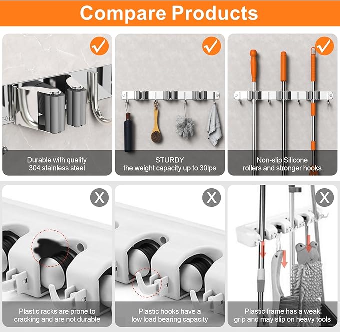 CUXIXA Mop and Broom Holder Wall Mount, Upgraded Broom Organizer Wall Mount, Stainless Steel Broom Hanger Wall Mount for Home Kitchen Garden Laundry Garage (4 Racks with 5 Hooks Silver)