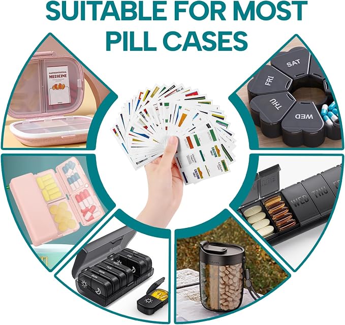 Medicine Labels Stickers for Pill Organizers - 240 Pcs, Quickly Identify Drugs, Home and Travel Essentials, Suitable for Pocket Pharmacy,Pill Box, Pill Bottle, Pill Pouch Bags (240