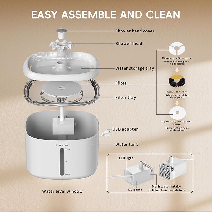 Cat Water Fountain,84oz/2.5L Pet Cat Fountain – Ultra Quiet Upgraded Automatic Pet Water Dispenser with 8 Replaceable Filters, Indoor Cat & Dog Drinking Bowl