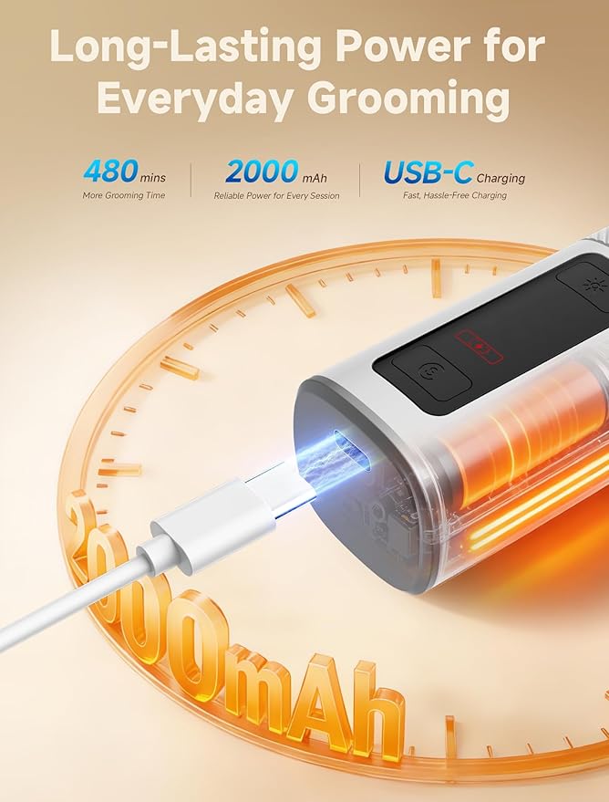 Dog Nail Grinder, Quiet Electric Dog Nail Trimmer with 2 LED Lights, 3-Speed Pet Nail Grinder for Dogs & Cats, Rechargeable 2000mAh Nail Grinder for Small Medium Large Dogs with Light, White