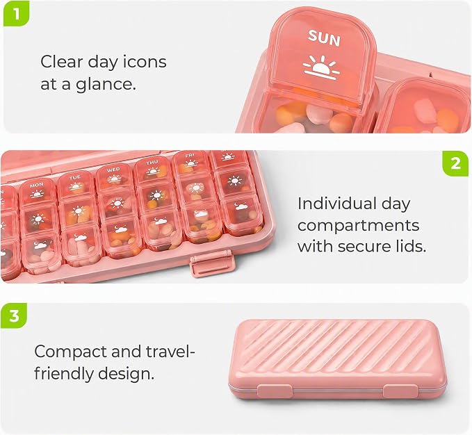 LOHE Pill Organizer 3 Times a Day, Pill Box 7 Day, Weekly Travel Case | Large 7 Day Pill Box 3 Times a Day, Portable Pill Case for Medication, Vitamins, Fish Oil and Supplements