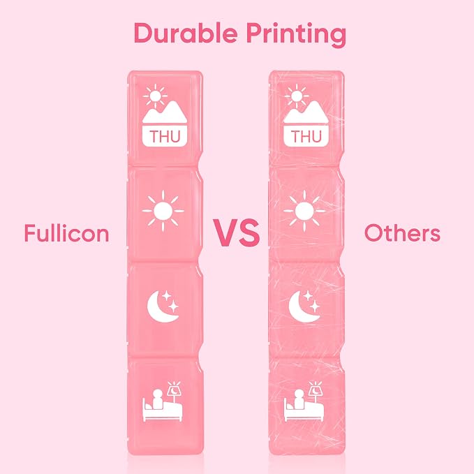Fullicon Large Pill Organizer 4 Times a Day, 7 Day Pill Box, Pink | Each Compartment Holds 12 Fish Oils or 13 Vitamins, Clear Daily Icons, Durable Printing, Easy Open, Secure Snap Lids