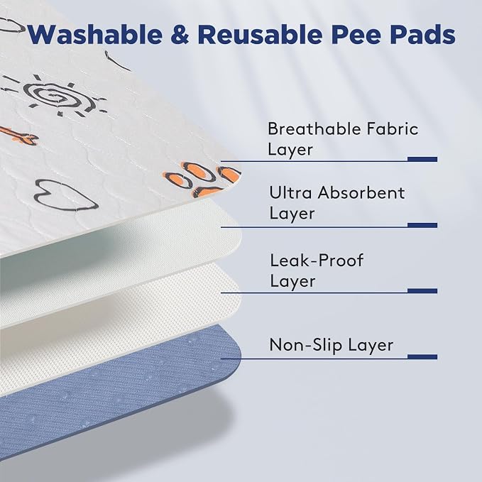 FURTIME Washable Pee Pads for Dogs, Super Absorbent, 1 Pack 60"x48" Gray | Reusable Training Dog Pads, 100% Waterproof Non-Slip Dog Pee Pads Whelping Pads Dog Playpen Pads Extra Dog Pads Dog Mat