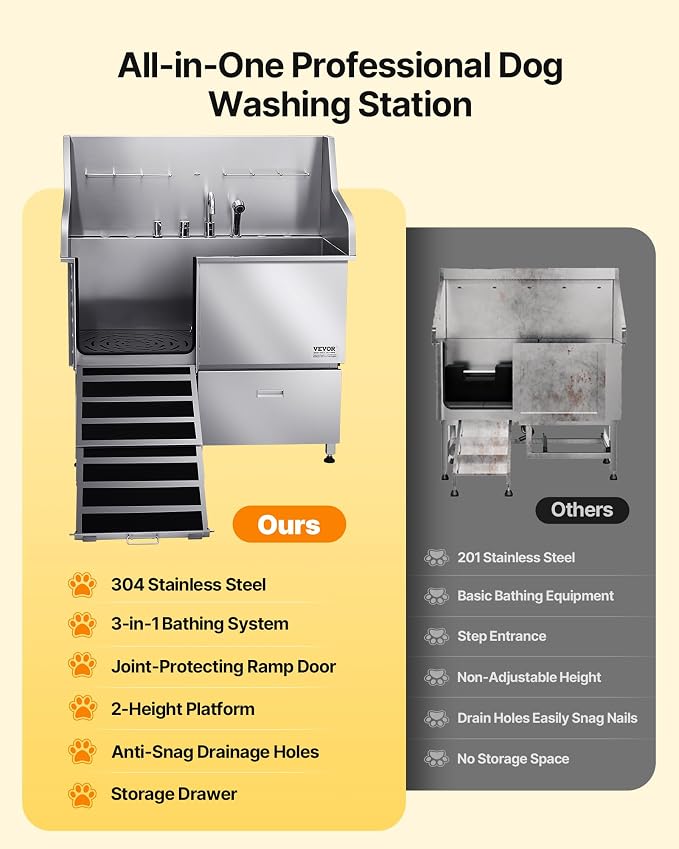 VEVOR Dog Bath Tub, Professional 50 Inch 304 Stainless Steel Dog Washing Station Anti-Slip Ramp & Storage Drawer, Hot Cold Water Faucet and Showerhead for Large Medium Small Dogs (Left Door) | Dog Bathtub with Anti-Slip-Ramp for Large, Medium & Small P...