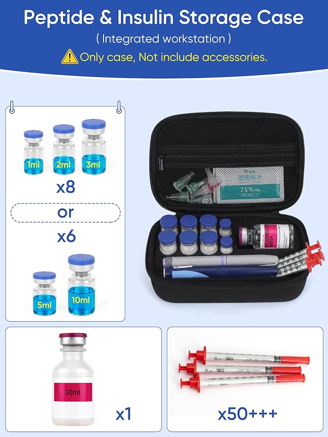 Peptide Case for Fridge | Vial Storage Case for Freezer, Dual 3ml 10ml 30ml Vial Case Organizer for BAC Water for Peptides with Room for Syringes & Skin Prep Wipes