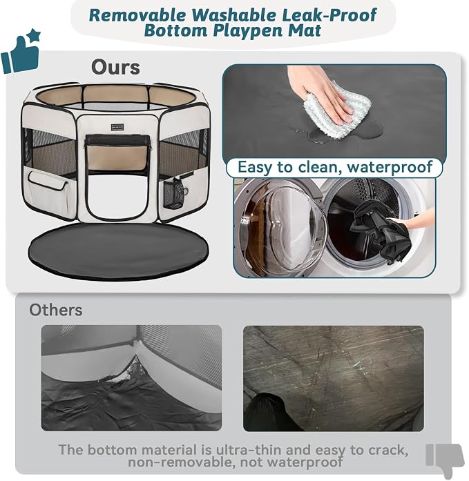 PETSFIT Portable Dog Playpen 36", Removable Waterproof Mat, Zippered Roof | 3-Second Setup, Collapsible Storage, RV Camping Travel, Indoor Outdoor Use, Medium Dogs and Cats, 36"L x 36"W x 21"H
