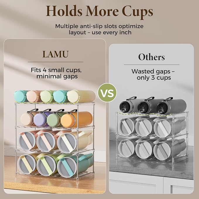 LAMU Stackable Water Bottle Organizer Holder Tumbler Cup Storage Rack | 4 Tier Clear PET Holder for Stanley 16-40oz Large Water Bottle Tumbler Cup Storage for Kitchen Cabinet Pantry Countertop