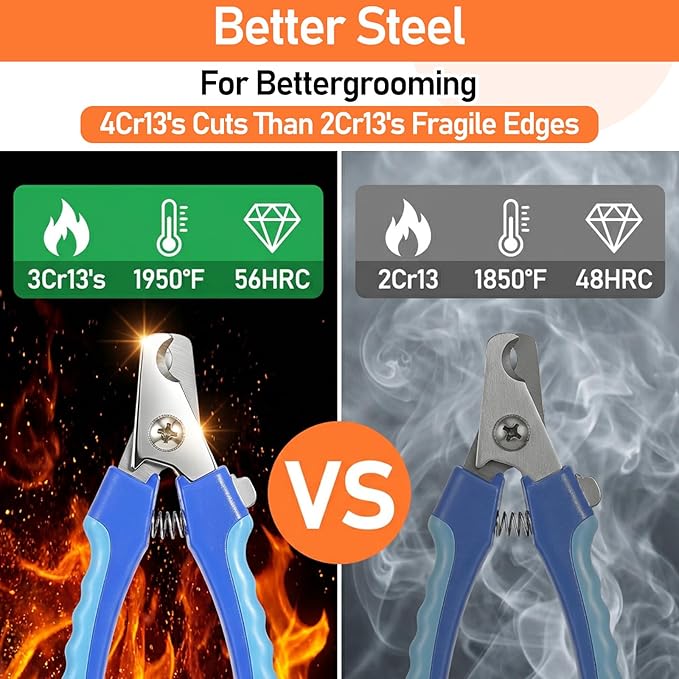 MAQUITA 6 Pcs Dog Nail Clippers and Trimmers with Nail File, Ultra-Sharp Stainless Steel Blades Pet Grooming Nails Clippers for Small Medium-Large Breeds Professional Grooming Tool