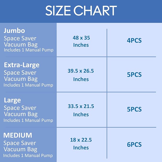20 Vacuum Sealer Bags – Compression Bags for Travel, Clothes, and Blanket Storage – Airtight Space Saver Pouches in 4 Sizes and Pump by Home-Complete