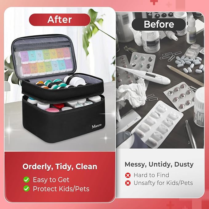 Mancro Dual Layers Medicine Organizer Bag with Lockable Zipper, XL | Pill Bottle Organizer Storage, Medication Bag for Pills, Vitamins, Medical Supplies for Home Storage, College Medicine Kit