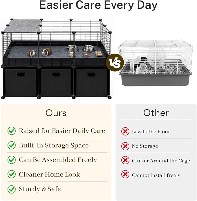 Guinea Pig Cage - C&C Small Animal Playpen with Waterproof Liner, Washable Pee Pad, Storage Bins, Toys & Bowl - Indoor Habitat for Guinea Pigs, Hedgehogs, Hamsters, Ferrets